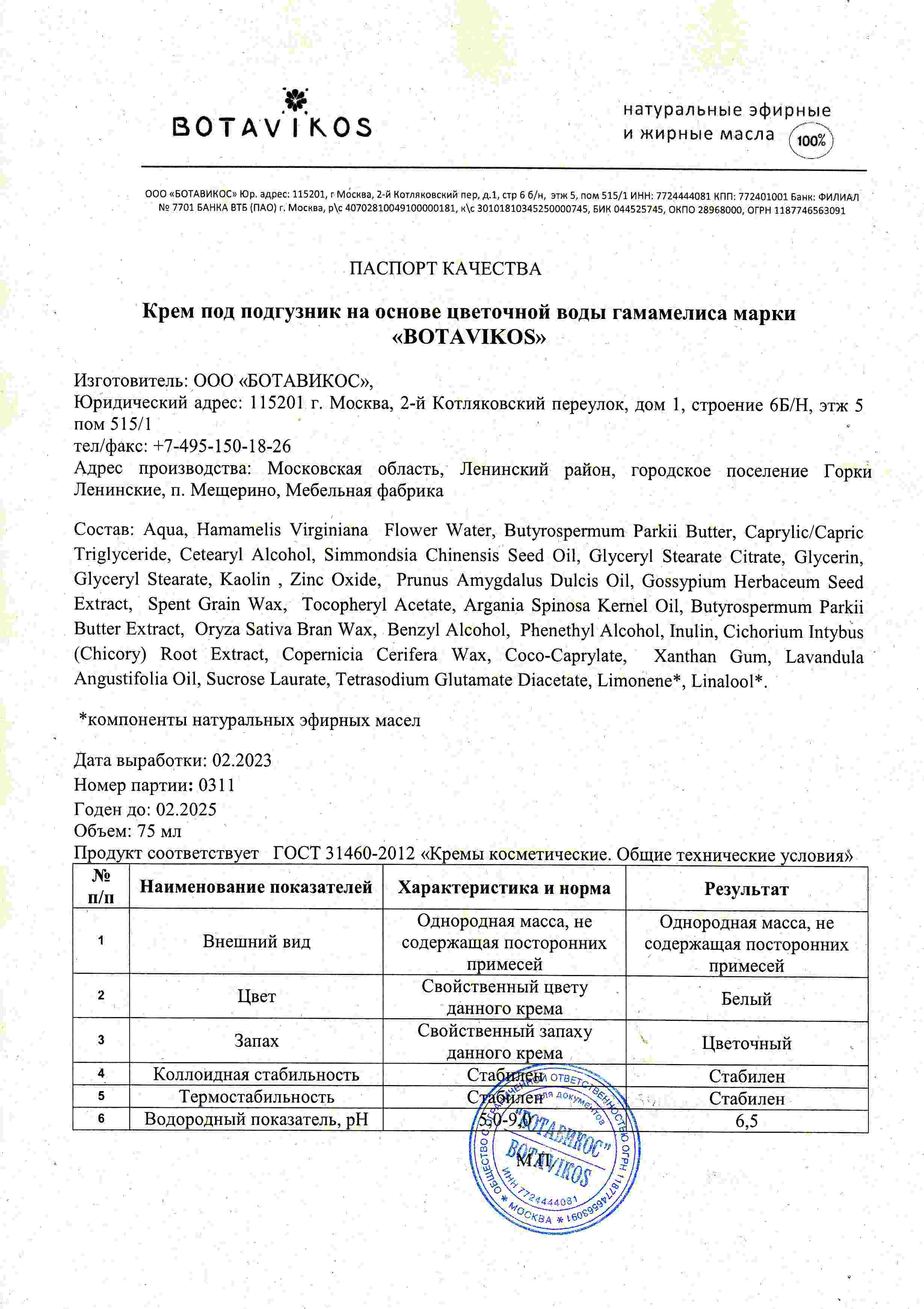 Паспорт №022023